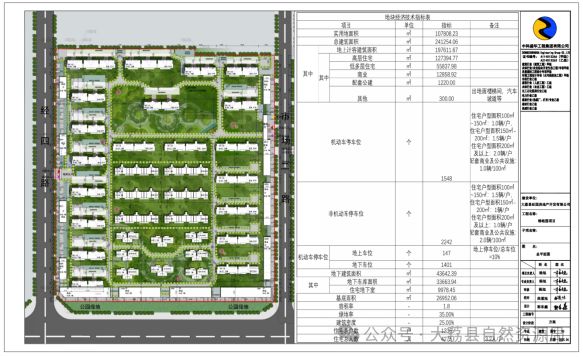 总面积10780823㎡！大荔这一项目正在公示