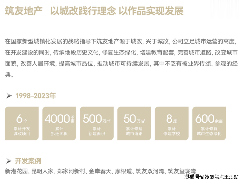 2025昆明筑友翰林府第楼盘评测：筑友翰林府第楼盘优缺点分析能不能买一文读懂